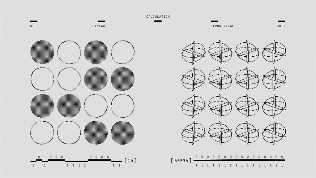echotitan grid coordinates and size