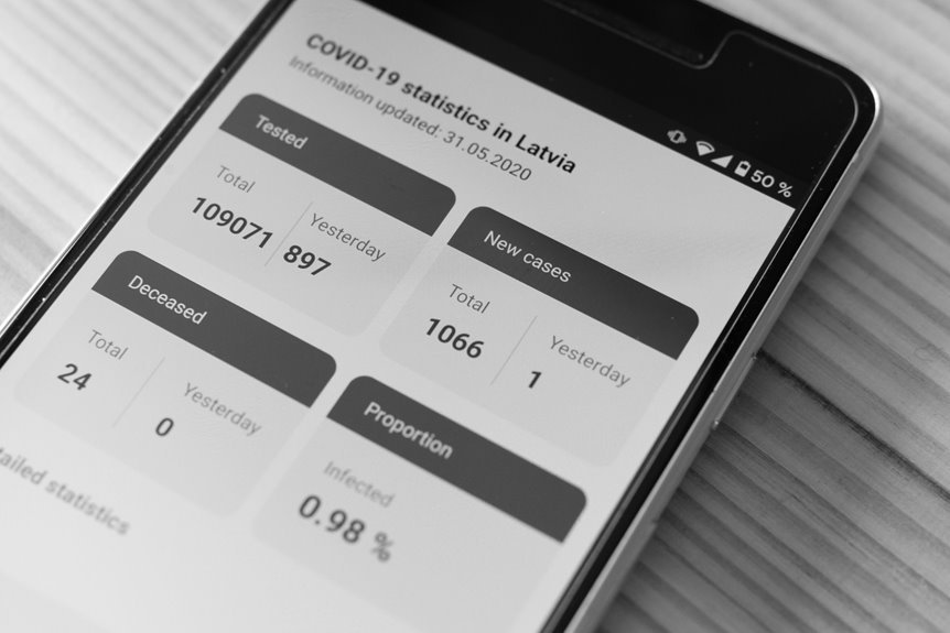 novapulse contact numbers framework